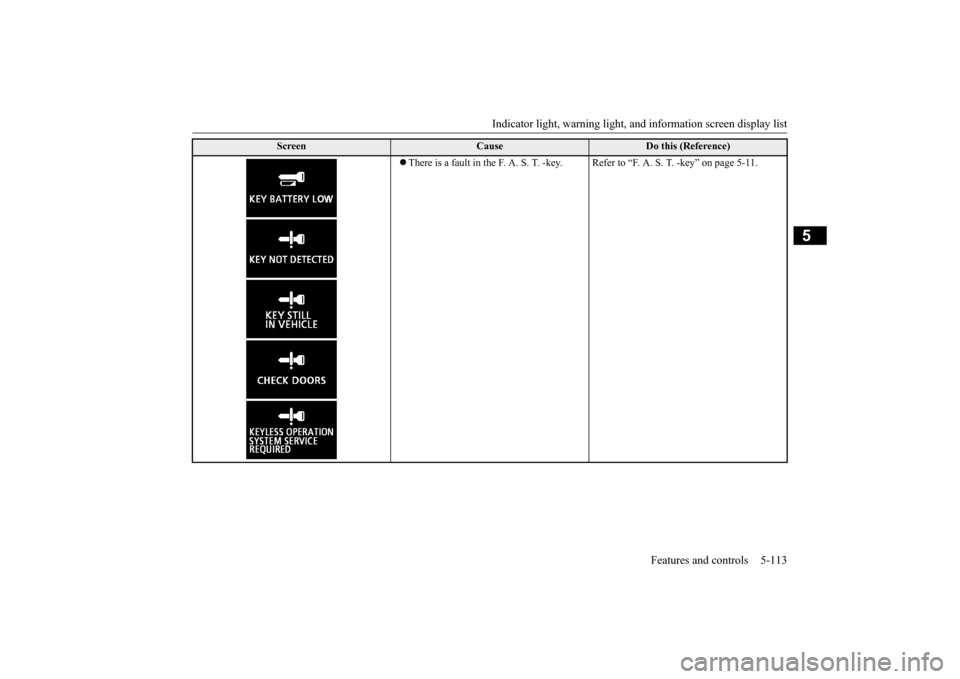 MITSUBISHI LANCER EVOLUTION 2015 10.G Owners Manual Indicator light, warning light, an
d information screen display list Features and controls 5-113
5
There is a fault in the F. A. S. T. -key. Refer to “F. A. S. T. -key” on page 5-11.
Screen
Ca MITSUBISHI LANCER EVOLUTION 2015 10.G Owners Manual Indicator light, warning light, an
d information screen display list Features and controls 5-113
5
There is a fault in the F. A. S. T. -key. Refer to “F. A. S. T. -key” on page 5-11.
Screen
Ca