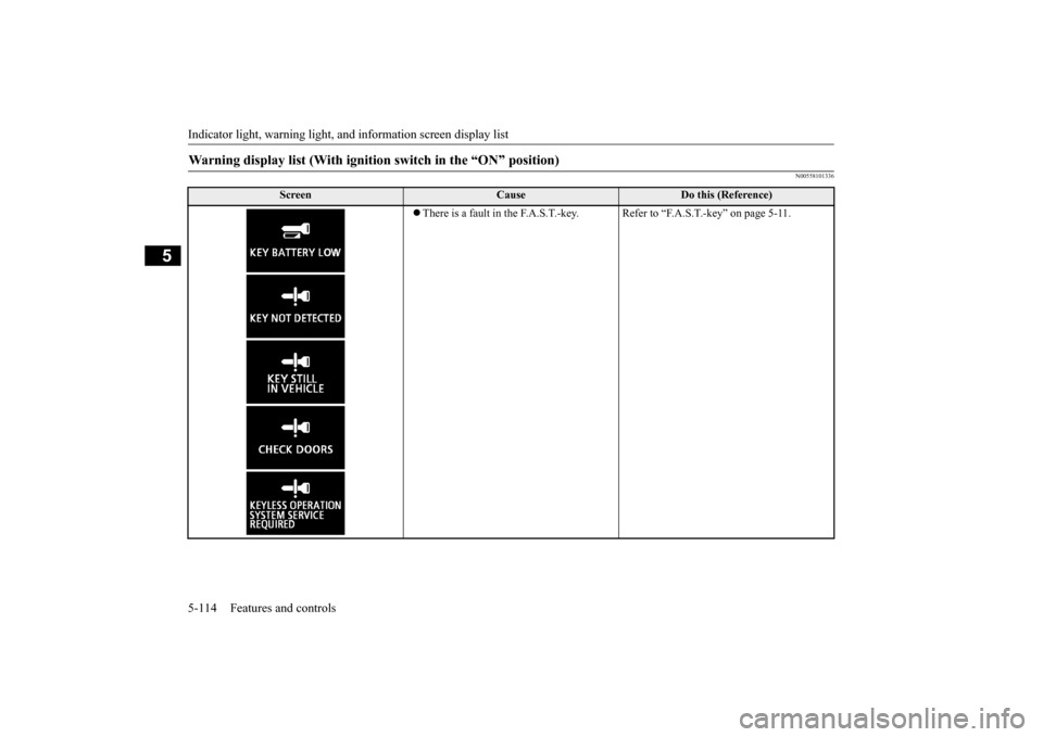 MITSUBISHI LANCER EVOLUTION 2015 10.G Owners Manual Indicator light, warning light, an
d information screen display list
5-114 Features and controls
5
N00558101336
Warning display list (With ignition switch in the “ON” position)
Screen
Cause
Do t MITSUBISHI LANCER EVOLUTION 2015 10.G Owners Manual Indicator light, warning light, an
d information screen display list
5-114 Features and controls
5
N00558101336
Warning display list (With ignition switch in the “ON” position)
Screen
Cause
Do t