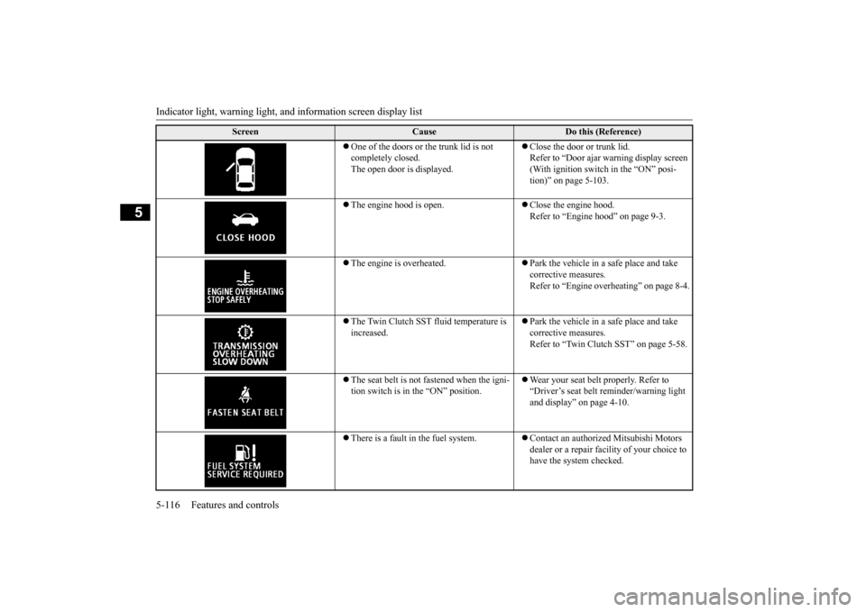 MITSUBISHI LANCER EVOLUTION 2015 10.G Owners Manual Indicator light, warning light, an
d information screen display list 
5-116 Features and controls
5
 One of the doors or the trunk lid is not  completely closed. The open door is displayed. 
 Cl
