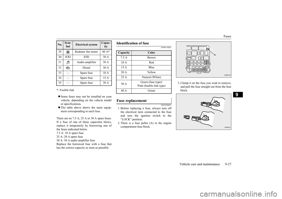 MITSUBISHI LANCER EVOLUTION 2015 10.G Owners Manual Fuses 
Vehicle care and maintenance 9-27
9
* - Fusible link  Some fuses may not be installed on your vehicle, depending on the vehicle model or specifications.  The table above shows the main eq