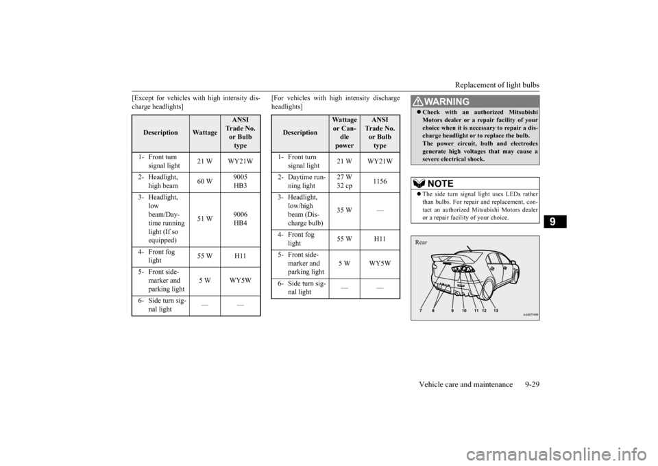 MITSUBISHI LANCER EVOLUTION 2015 10.G Owners Manual Replacement of light bulbs 
Vehicle care and maintenance 9-29
9
[Except for vehicles with high intensity dis- charge headlights] 
[For vehicles with high intensity discharge headlights]
Description
Wa