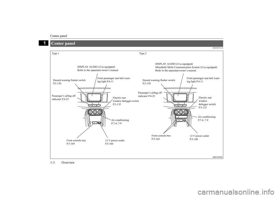 MITSUBISHI LANCER EVOLUTION 2015 10.G Owners Manual Center panel 1-3 Overview
1
N00100701210
Center panel Type 1 Type 2 
DISPLAY AUDIO (if so equipped) Refer to the separated owner’s manual 
DISPLAY AUDIO (if so equipped) Mitsubishi Multi-Communicati