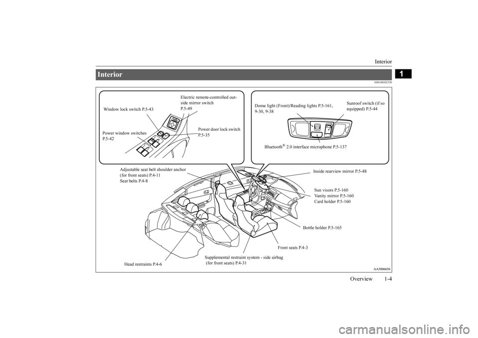 MITSUBISHI LANCER EVOLUTION 2015 10.G Owners Manual Interior 
Overview 1-4
1
N00100302330
Interior 
Electric remote-controlled out- side mirror switch P.5-49 
Sunroof switch (if so  equipped) P.5-44 
Dome light (Front)/R 
eading lights P.5-161,  
9-30,