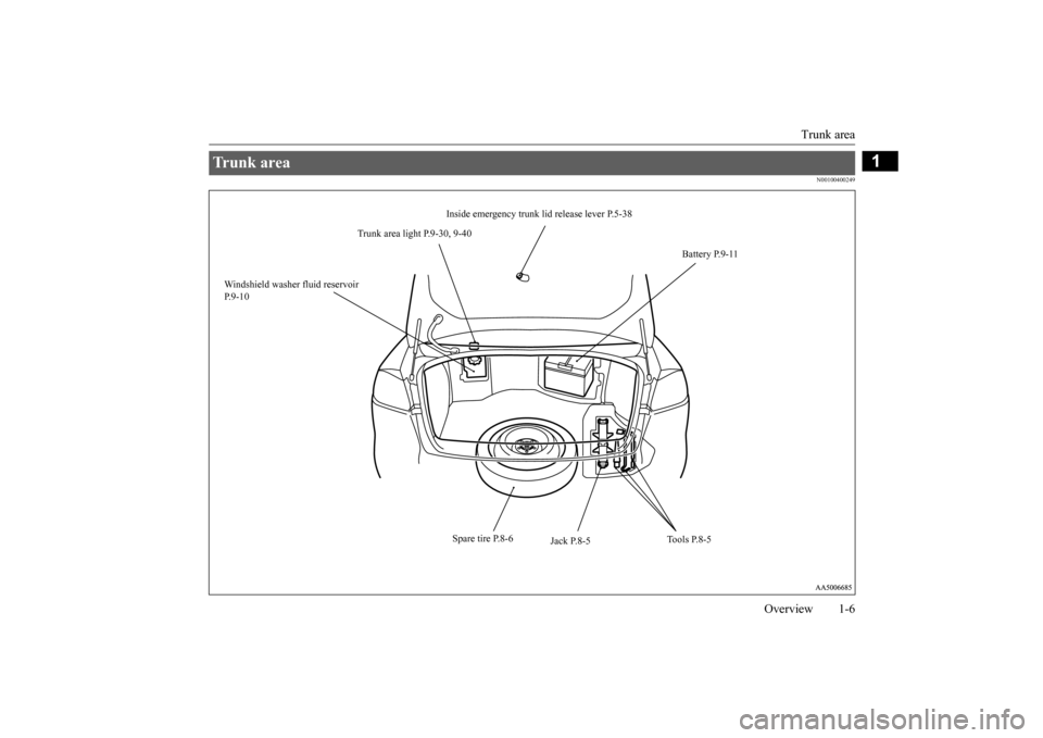 MITSUBISHI LANCER EVOLUTION 2015 10.G Owners Manual Trunk area 
Overview 1-6
1
N00100400249
Trunk area 
Inside emergency trunk lid release lever P.5-38 
Trunk area light P.9-30, 9-40 
Battery P.9-11 
Windshield washer fluid reservoir  P.9-10 
Spare tir