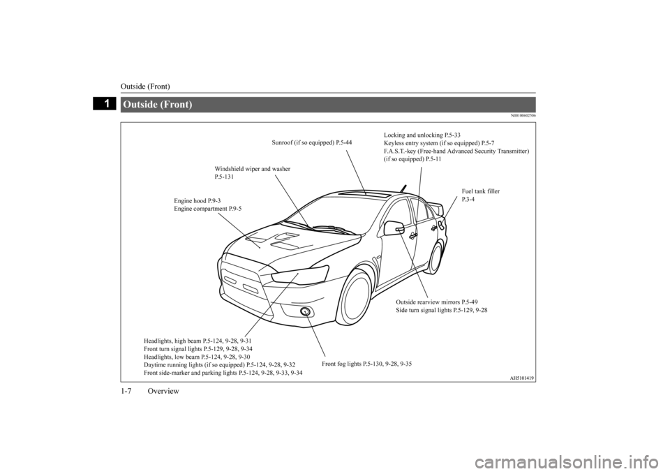 MITSUBISHI LANCER EVOLUTION 2015 10.G Owners Manual Outside (Front) 1-7 Overview
1
N00100602506
Outside (Front) 
Locking and unlocking P.5-33 Keyless entry system (if so equipped) P.5-7F.A.S.T.-key (Free-hand Advanced Security Transmitter)  (if so equi