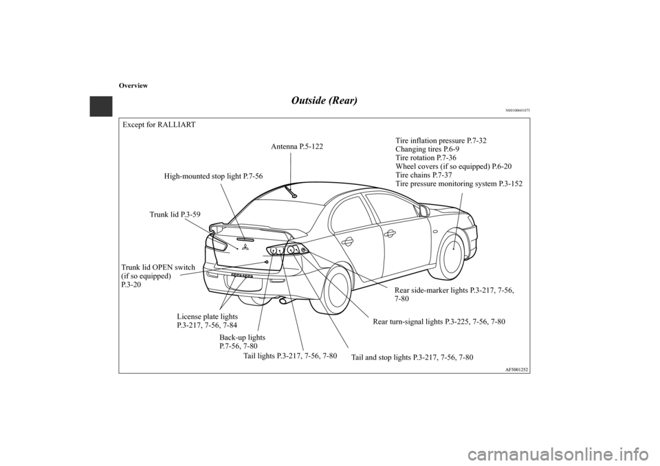 MITSUBISHI LANCER RALLIART 2010 8.G User Guide Overview
Outside (Rear)
N00100601075
Antenna P.5-122Tire inflation pressure P.7-32
Changing tires P.6-9
Tire rotation P.7-36
Wheel covers (if so equipped) P.6-20
Tire chains P.7-37
Tire pressure monit