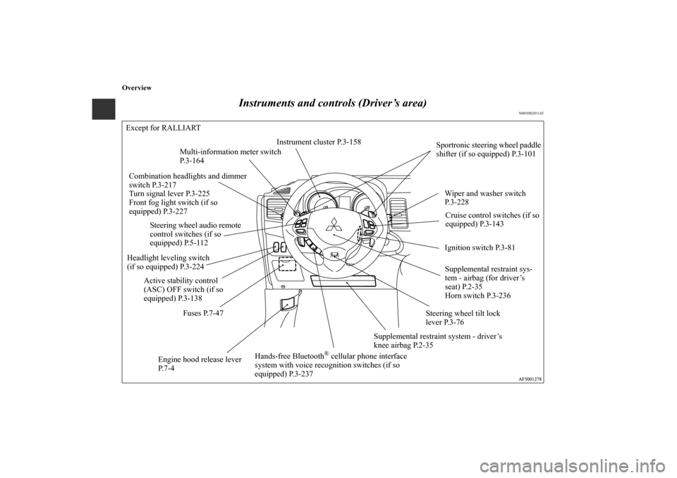 MITSUBISHI LANCER RALLIART 2010 8.G Owners Manual Overview
Instruments and controls (Driver’s area)
N00100201143
Combination headlights and dimmer 
switch P.3-217
Turn signal lever P.3-225
Front fog light switch (if so 
equipped) P.3-227
Supplement