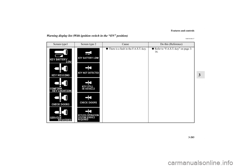 MITSUBISHI LANCER RALLIART 2010 8.G Owners Manual Features and controls
3-203
3
Warning display list (With ignition switch in the “ON” position)
N00558100137
Screen type1
Screen type 2
Cause
Do this (Reference)
There is a fault in the F.A.S.T.-k