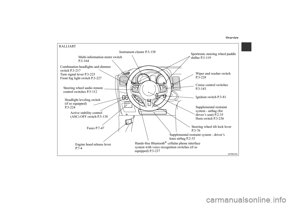 MITSUBISHI LANCER RALLIART 2010 8.G Owners Manual Overview
Sportronic steering wheel paddle 
shifter P.3-119
Wiper and washer switch 
P.3-228
Cruise control switches
P.3-143
Ignition switch P.3-81
Supplemental restraint 
system - airbag (for 
driver�