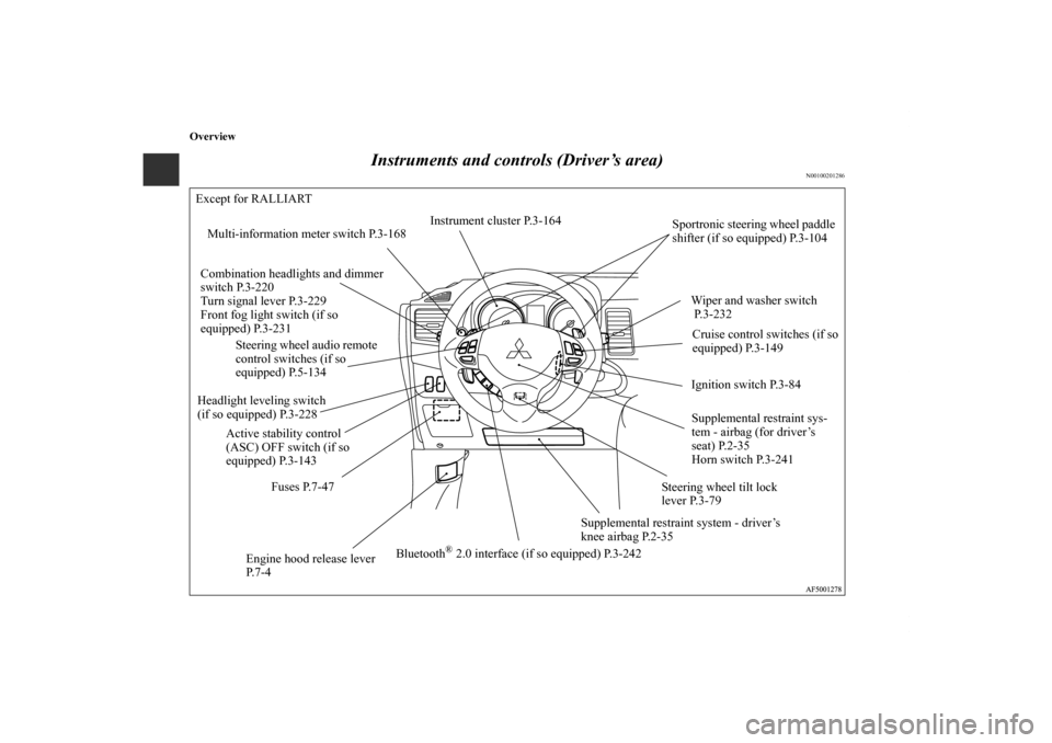MITSUBISHI LANCER RALLIART 2011 8.G Owners Manual Overview
Instruments and controls (Driver’s area)
N00100201286
Combination headlights and dimmer 
switch P.3-220
Turn signal lever P.3-229
Front fog light switch (if so 
equipped) P.3-231
Supplement
