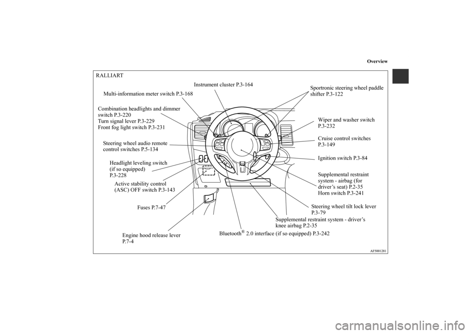 MITSUBISHI LANCER RALLIART 2011 8.G Owners Manual Overview
Sportronic steering wheel paddle 
shifter P.3-122
Wiper and washer switch
P.3-232
Cruise control switches
P.3-149
Ignition switch P.3-84
Supplemental restraint 
system - airbag (for 
driver�