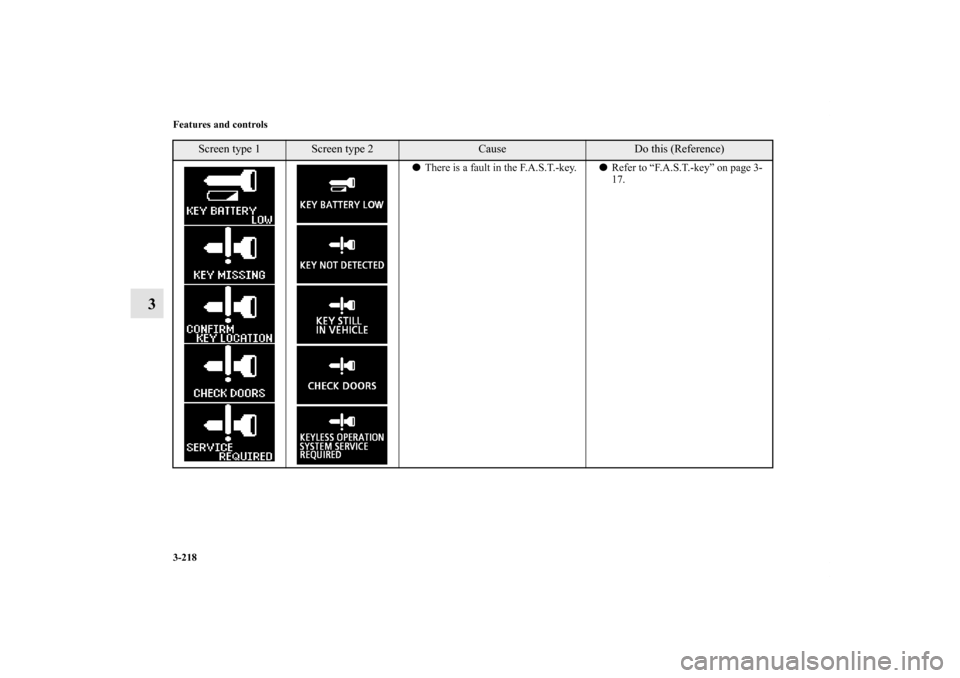 MITSUBISHI LANCER RALLIART 2012 8.G Owners Manual 3-218 Features and controls
3
There is a fault in the F.A.S.T.-key.Refer to “F.A.S.T.-key” on page 3-
17.
Screen type 1
Screen type 2
Cause
Do this (Reference)
BK0138600US.book  218 ページ  