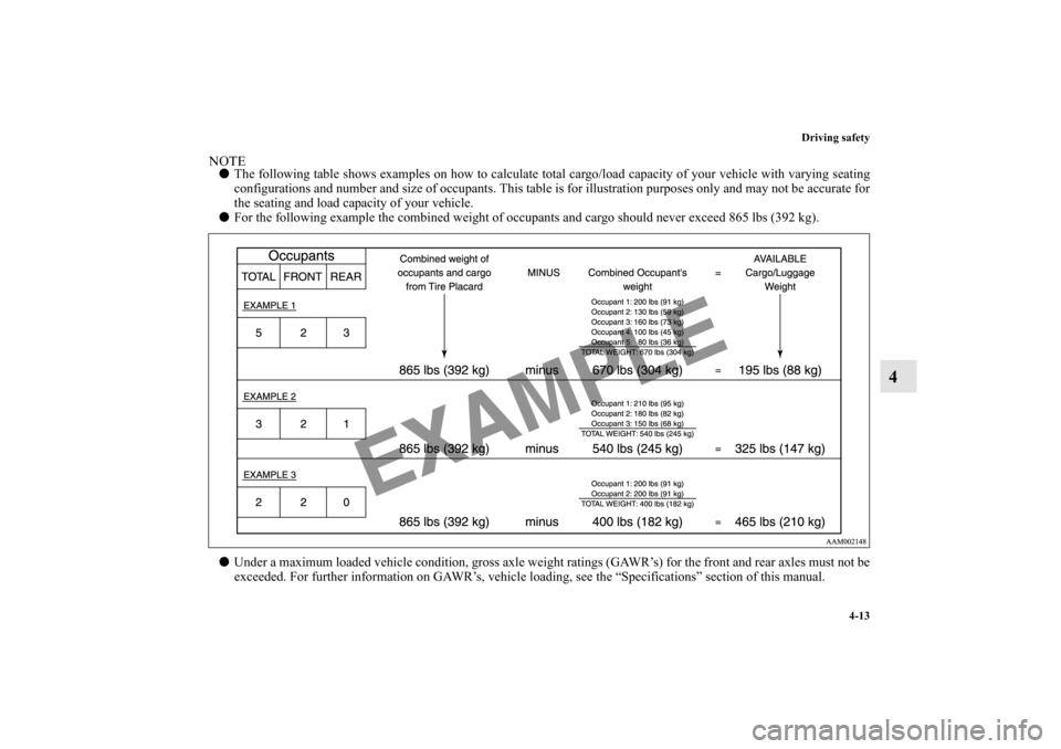 MITSUBISHI LANCER RALLIART 2012 8.G Owners Manual Driving safety
4-13
4
NOTEThe following table shows examples on how to calculate total cargo/load capacity of your vehicle with varying seating
configurations and number and size of occupants. This t