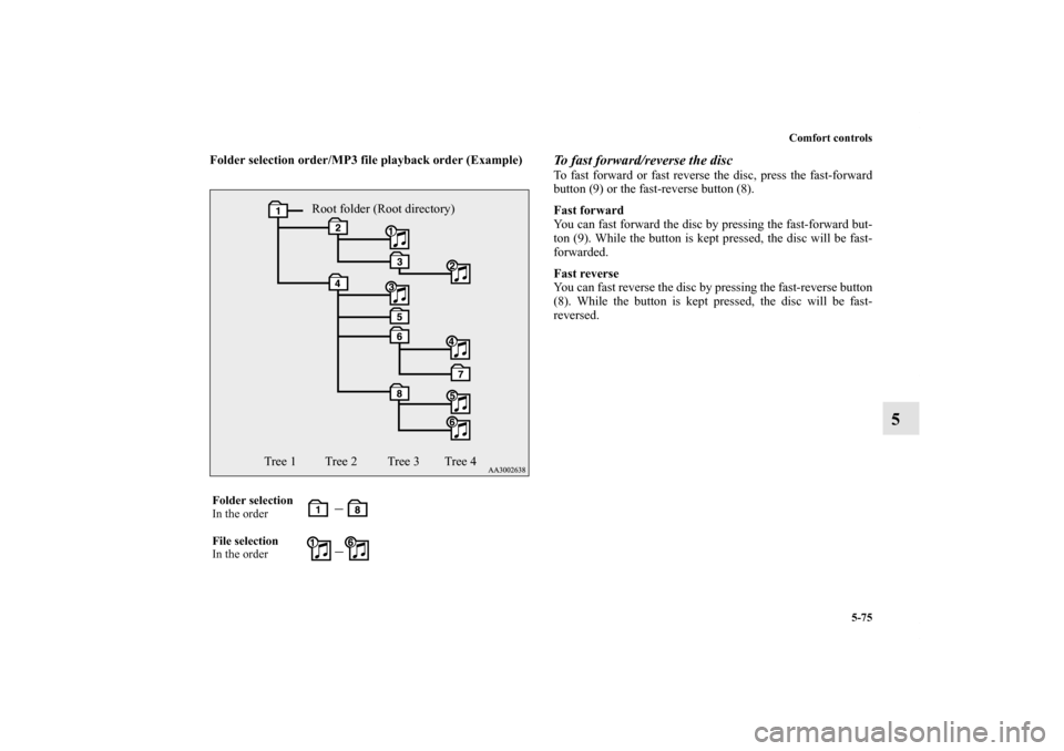 MITSUBISHI LANCER RALLIART 2012 8.G Owners Manual Comfort controls
5-75
5
Folder selection order/MP3 file playback order (Example)
To fast forward/reverse the discTo fast forward or fast reverse the disc, press the fast-forward
button (9) or the fast