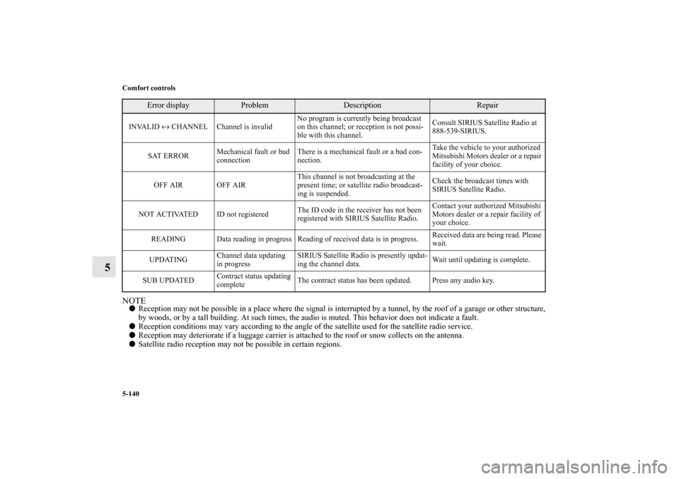 MITSUBISHI LANCER RALLIART 2012 8.G Owners Manual 5-140 Comfort controls
5
NOTEReception may not be possible in a place where the signal is interrupted by a tunnel, by the roof of a garage or other structure,
by woods, or by a tall building. At such