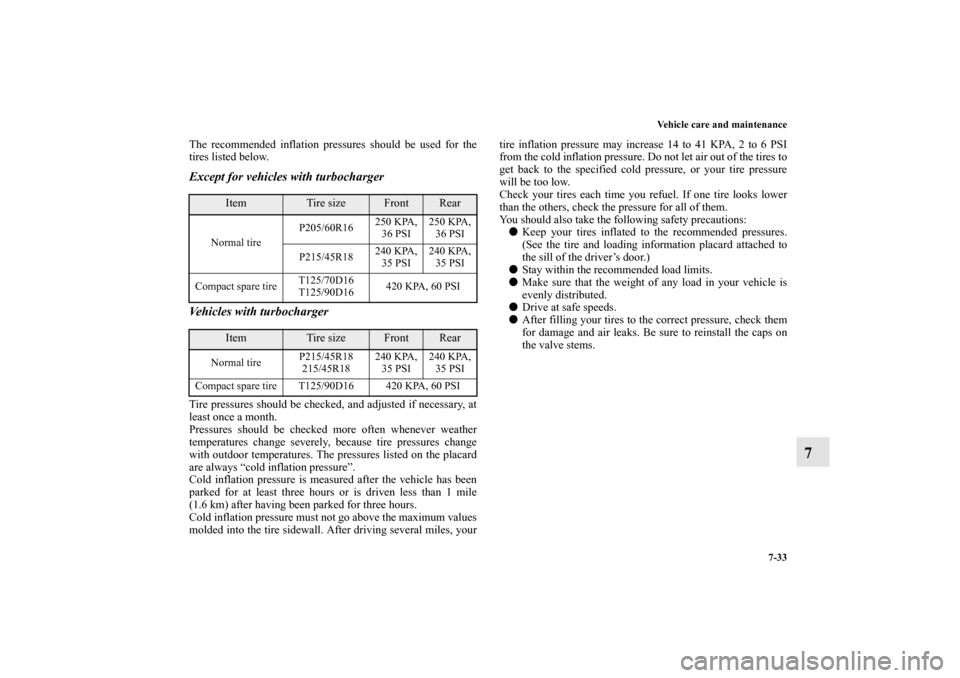 MITSUBISHI LANCER RALLIART 2012 8.G Owners Manual Vehicle care and maintenance
7-33
7
The recommended inflation pressures should be used for the
tires listed below.Except for vehicles with turbocharger
Vehicles with turbochargerTire pressures should 