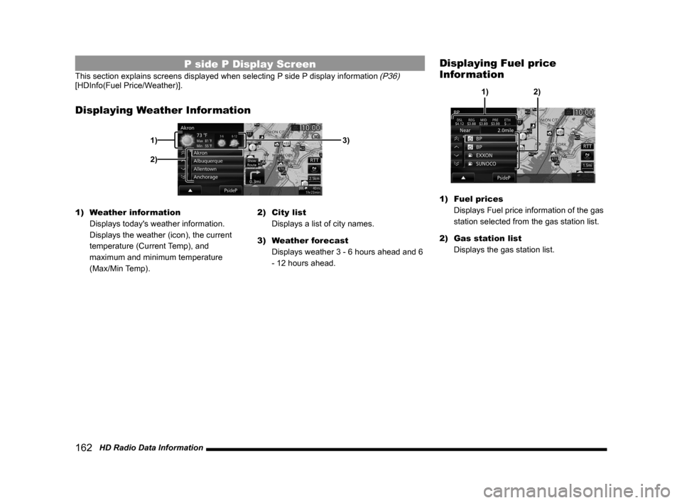 MITSUBISHI LANCER RALLIART 2014 8.G MMCS Manual 162   HD Radio Data Information
P side P Display Screen
This section explains screens displayed when selecting P side P display information (P36) 
[HDInfo(Fuel Price/Weather)].
Displaying Weather Info
