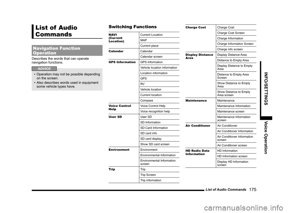 MITSUBISHI LANCER RALLIART 2014 8.G MMCS Manual List of Audio Commands   175
INFO/SETTINGSVoice Operation
List of  Audio 
Commands
Navigation Function 
Operation
Describes the words that can operate 
navigation functions.
ADVICE
•  Operation may 