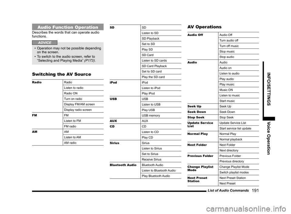 MITSUBISHI LANCER RALLIART 2014 8.G MMCS Manual List of Audio Commands   191
INFO/SETTINGSVoice Operation
Audio Function Operation
Describes the words that can operate audio 
functions.
ADVICE
•  Operation may not be possible depending 
on the sc