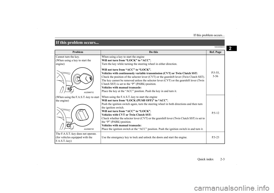 MITSUBISHI LANCER RALLIART 2014 8.G User Guide If this problem occurs...
Quick index 2-3
2
N00200900838
If this problem occurs...
Problem
Do this
Ref. Page
Cannot turn the key. (When using a key to start the engine)
When using a key to start MITSUBISHI LANCER RALLIART 2014 8.G User Guide If this problem occurs...
Quick index 2-3
2
N00200900838
If this problem occurs...
Problem
Do this
Ref. Page
Cannot turn the key. (When using a key to start the engine)
When using a key to start