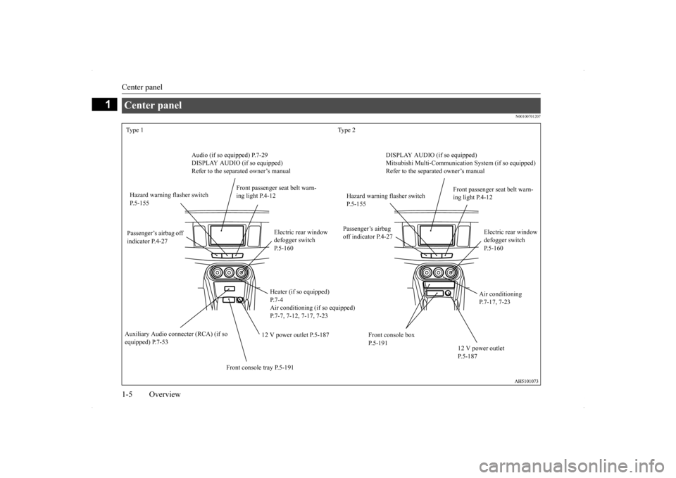 MITSUBISHI LANCER RALLIART 2014 8.G Owners Manual Center panel 1-5 Overview
1
N00100701207
Center panel Type 1 Type 2 
Audio (if so equipped) P.7-29 DISPLAY AUDIO (if so equipped) Refer to the separated owner’s manual 
DISPLAY AUDIO (if so equipped