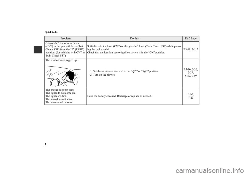 MITSUBISHI LANCER SE AWC 2012 8.G User Guide 4 Quick indexCannot shift the selector lever 
(CVT) or the gearshift lever (Twin 
Clutch SST) from the “P” (PARK) 
position. (for vehicles with CVT or 
Tw i n  C l u t c h  S S T )Shift the select