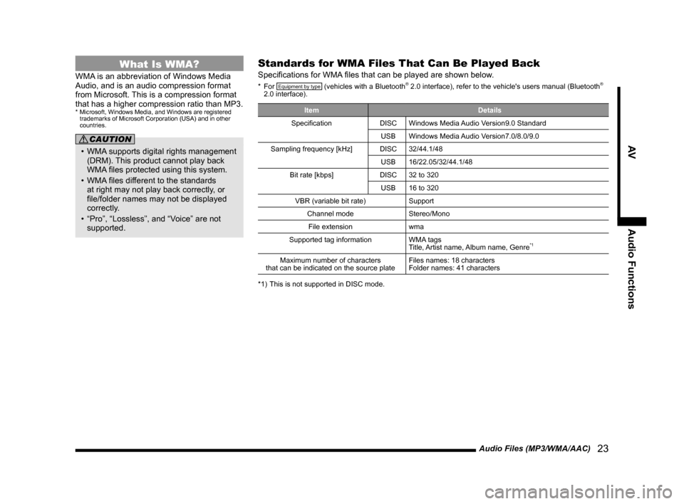 MITSUBISHI LANCER SE AWC 2014 8.G Display Audio Manual Audio Files (MP3/WMA/AAC)   23
AVAudio Functions
What Is WMA?
WMA is an abbreviation of Windows Media 
Audio, and is an audio compression format 
from Microsoft. This is a compression format 
that has