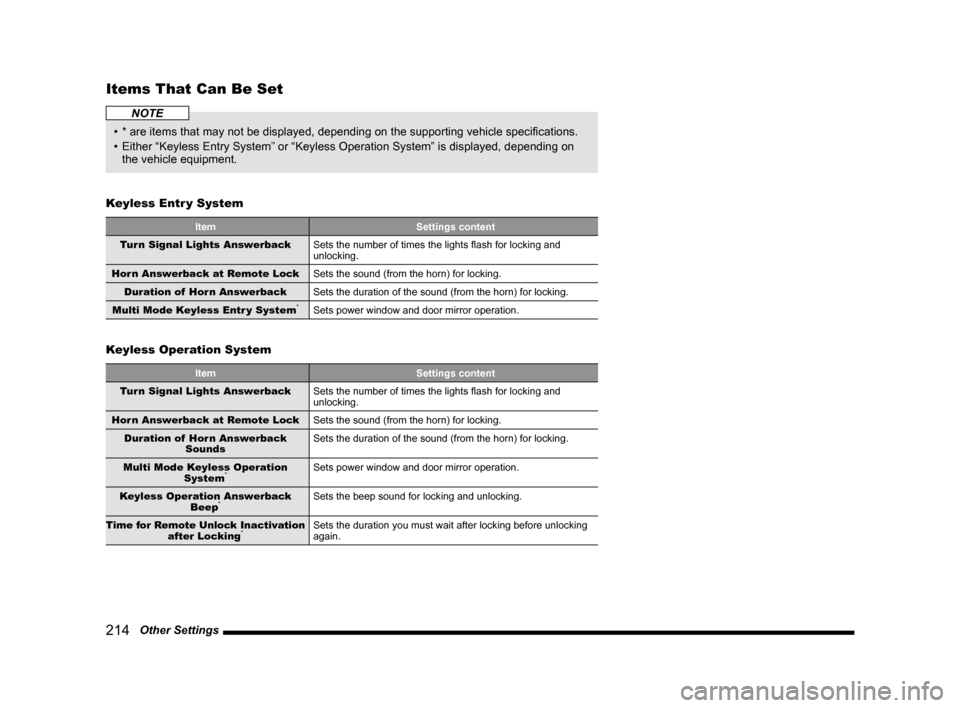 MITSUBISHI LANCER SE AWC 2014 8.G MMCS Manual 214   Other Settings
Items That Can Be Set
NOTE
• * are items that may not be displayed, depending on the supporting vehicle specifications.
•  Either “Keyless Entry System” or “Keyless Oper