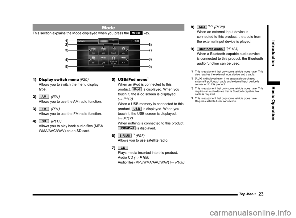 MITSUBISHI LANCER SE AWC 2014 8.G MMCS Manual Top Menu 23
Introduction Basic Operation
Mode
This section explains the Mode displayed when you press the MODE key.
2)
3)
4)
5) 1)
6)
7)
8)
9)
1) Display switch menu (P20)
Allows you to switch the MITSUBISHI LANCER SE AWC 2014 8.G MMCS Manual Top Menu 23
Introduction Basic Operation
Mode
This section explains the Mode displayed when you press the MODE key.
2)
3)
4)
5) 1)
6)
7)
8)
9)
1) Display switch menu (P20)
Allows you to switch the
