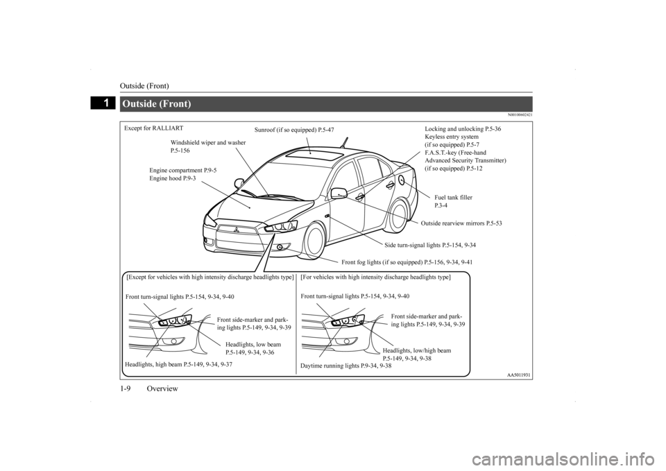 MITSUBISHI LANCER SE AWC 2014 8.G User Guide Outside (Front) 1-9 Overview
1
N00100602421
Outside (Front) 
Locking and unlocking P.5-36 Keyless entry system (if so equipped) P.5-7 F.A.S.T.-key (Free-hand Advanced Security Transmitter) (if so equi