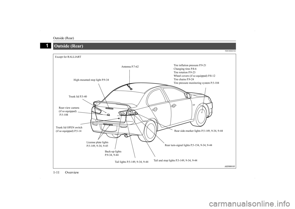MITSUBISHI LANCER SE AWC 2014 8.G User Guide Outside (Rear) 1-11 Overview
1
N00100602362
Outside (Rear) Except for RALLIART
Tire inflation pressure P.9-21 Changing tires P.8-6 Tire rotation P.9-23 Wheel covers (if so
equipped) P.8-12
Tire ch MITSUBISHI LANCER SE AWC 2014 8.G User Guide Outside (Rear) 1-11 Overview
1
N00100602362
Outside (Rear) Except for RALLIART
Tire inflation pressure P.9-21 Changing tires P.8-6 Tire rotation P.9-23 Wheel covers (if so
equipped) P.8-12
Tire ch
