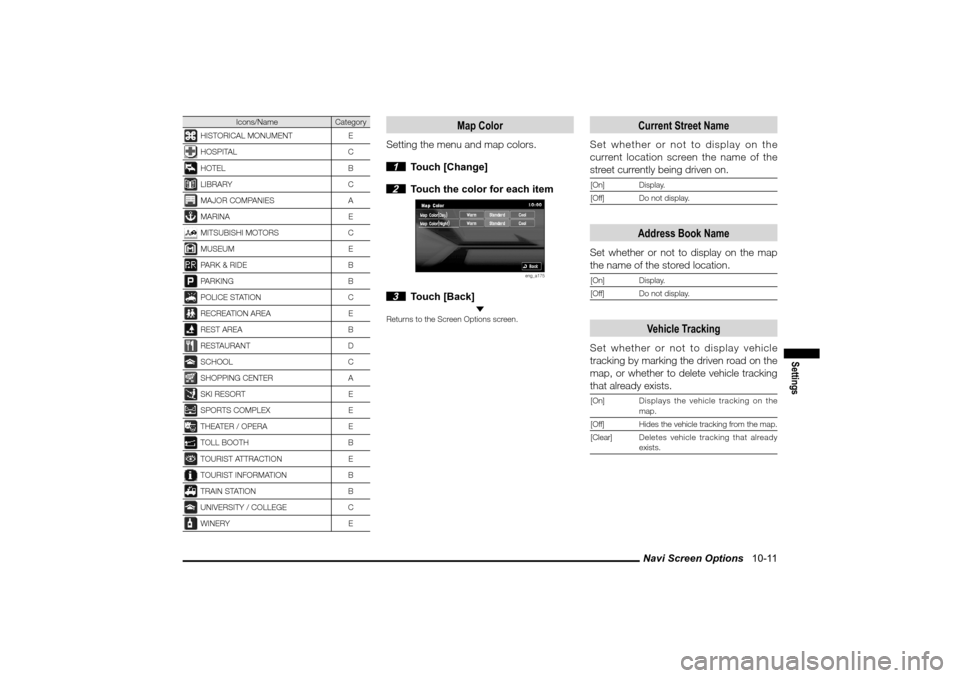 MITSUBISHI LANCER SPORTBACK 2010 8.G MMCS Manual Navi Screen Options   10-11
Settings
Icons/Name Category
HISTORICAL MONUMENT EHOSPITAL CHOTEL BLIBRARY CMAJOR COMPANIES AMARINA EMITSUBISHI MOTORS CMUSEUM EPARK & RIDE BPARKING BPOLICE STATION CRECREA