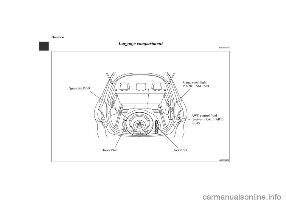 MITSUBISHI LANCER SPORTBACK 2010 8.G User Guide Overview
Luggage compartment
N00100500396
Spare tire P.6-9Cargo room light 
P.3-283, 7-61, 7-91
AWC control fluid 
reservoir (RALLIART) 
P. 7 - 1 9
To o l s  P. 6 - 7 J a c k  P. 6 - 8
BK0103001US.boo