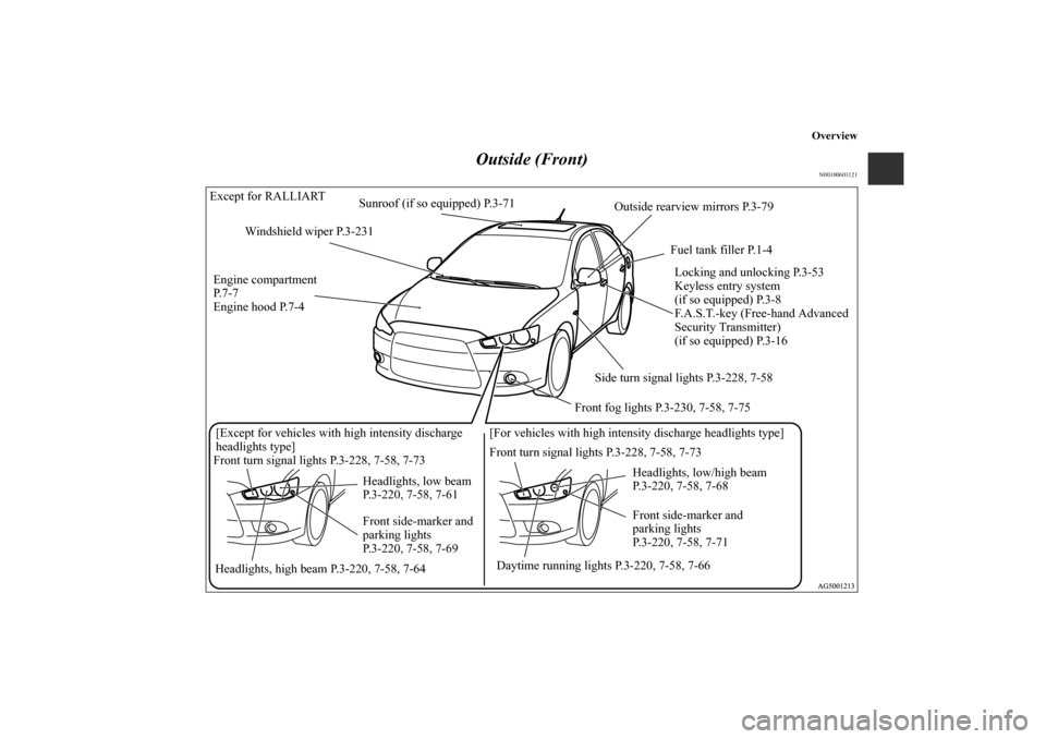 MITSUBISHI LANCER SPORTBACK 2010 8.G Owners Manual Overview
Outside (Front)
N00100601121
Sunroof (if so equipped) P.3-71
Windshield wiper P.3-231
Engine compartment 
P. 7 - 7
Engine hood P.7-4
Headlights, high beam P.3-220, 7-58, 7-64 Daytime running 