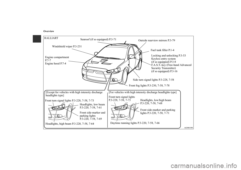 MITSUBISHI LANCER SPORTBACK 2010 8.G Owners Manual Overview
Sunroof (if so equipped) P.3-71
Windshield wiper P.3-231
Engine compartment 
P. 7 - 7
Engine hood P.7-4
Headlights, high beam P.3-220, 7-58, 7-64Daytime running lights P.3-220, 7-58, 7-66 [Fo