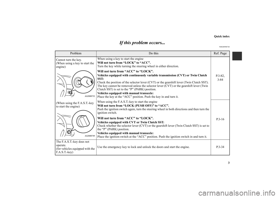 MITSUBISHI LANCER SPORTBACK 2010 8.G Owners Manual Quick index
3
If this problem occurs...
N00200900740
Problem
Do this
Ref. Page
Cannot turn the key.
(When using a key to start the 
engine)When using a key to start the engine
Will not turn from “LO