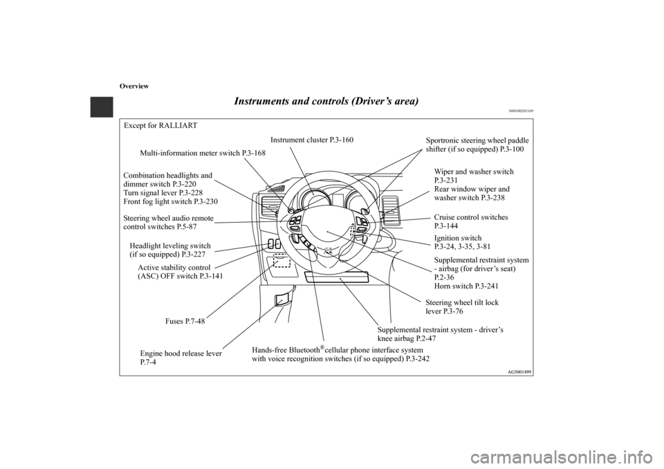 MITSUBISHI LANCER SPORTBACK 2010 8.G Owners Manual Overview
Instruments and controls (Driver’s area)
N00100201169
Combination headlights and 
dimmer switch P.3-220
Turn signal lever P.3-228
Front fog light switch P.3-230
Supplemental restraint syste