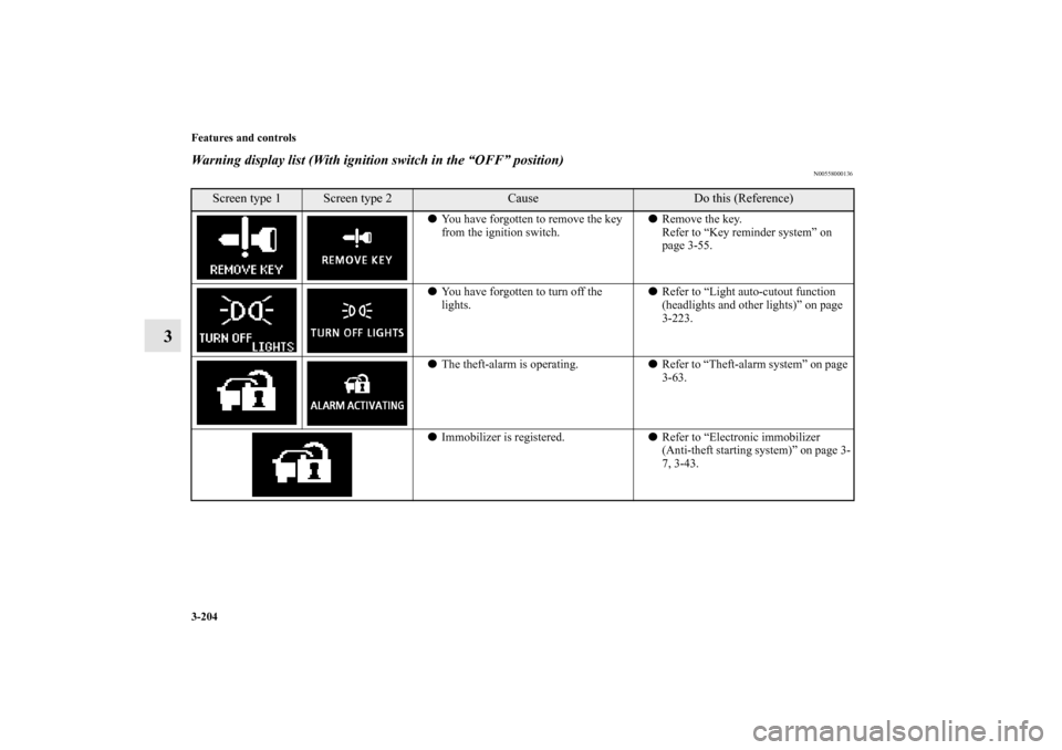 MITSUBISHI LANCER SPORTBACK 2010 8.G Owners Manual 3-204 Features and controls
3
Warning display list (With ignition switch in the “OFF” position)
N00558000136
Screen type 1
Screen type 2
Cause
Do this (Reference)
You have forgotten to remove the