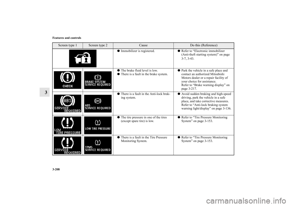 MITSUBISHI LANCER SPORTBACK 2010 8.G Owners Manual 3-208 Features and controls
3
Immobilizer is registered.Refer to “Electronic immobilizer 
(Anti-theft starting system)” on page 
3-7, 3-43.
The brake fluid level is low.
There is a fault in th