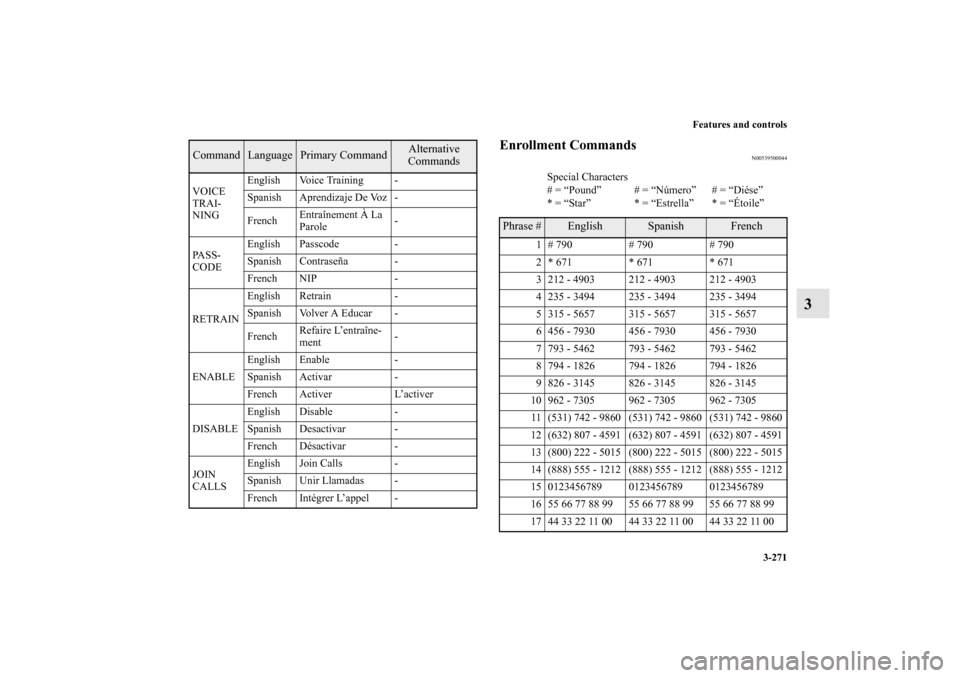 MITSUBISHI LANCER SPORTBACK 2010 8.G Owners Manual Features and controls
3-271
3
Enrollment Commands
N00539500044
VOICE 
TRAI-
NINGEnglish Voice Training -
Spanish Aprendizaje De Voz -
FrenchEntraînement À La 
Parole-
PA S S -
CODEEnglish Passcode -