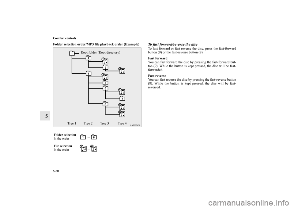 MITSUBISHI LANCER SPORTBACK 2010 8.G Owners Manual 5-50 Comfort controls
5
Folder selection order/MP3 file playback order (Example)
  
To fast forward/reverse the discTo fast forward or fast reverse the disc, press the fast-forward
button (9) or the f