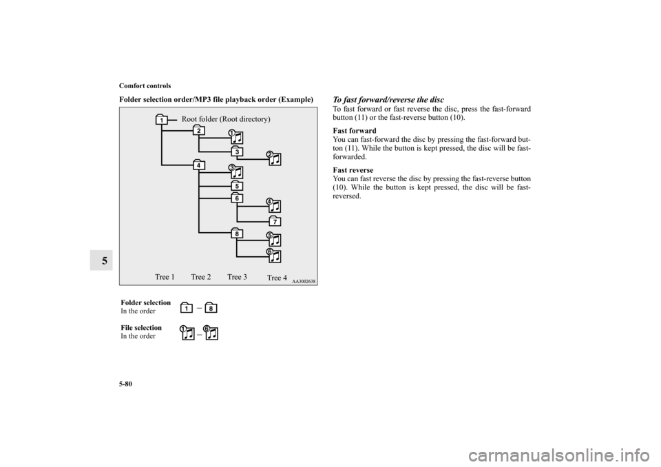 MITSUBISHI LANCER SPORTBACK 2010 8.G Owners Manual 5-80 Comfort controls
5
Folder selection order/MP3 file playback order (Example)
  
To fast forward/reverse the discTo fast forward or fast reverse the disc, press the fast-forward
button (11) or the 