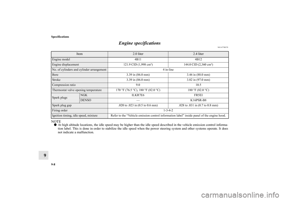 MITSUBISHI LANCER SPORTBACK 2010 8.G Owners Manual 9-8 Specifications
9Engine specifications
N01147700370
NOTE
At high altitude locations, the idle speed may be higher than the idle speed described in the vehicle emission control informa-
tion label.