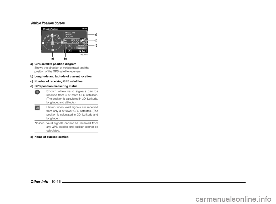 MITSUBISHI LANCER SPORTBACK 2011 8.G MMCS Manual Other Info   10-16
Vehicle Position Screen
eng_a160
a)  GPS satellite position diagram
  Shows the direction of vehicle travel and the 
position of the GPS satellite receivers.
b)  Longitude and latit