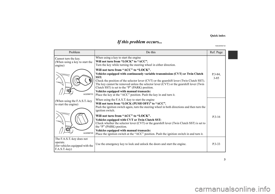 MITSUBISHI LANCER SPORTBACK 2011 8.G Owners Manual Quick index
3
If this problem occurs...
N00200900740
Problem
Do this
Ref. Page
Cannot turn the key.
(When using a key to start the 
engine)When using a key to start the engine
Will not turn from “LO