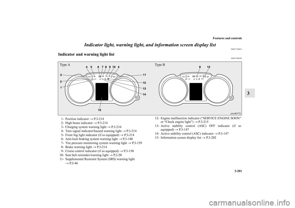 MITSUBISHI LANCER SPORTBACK 2011 8.G User Guide Features and controls
3-201
3 Indicator light, warning light, and information screen display list
N00557700035
Indicator and warning light list
N00557800209
Ty p e  A Ty p e  B1- Position indicator �