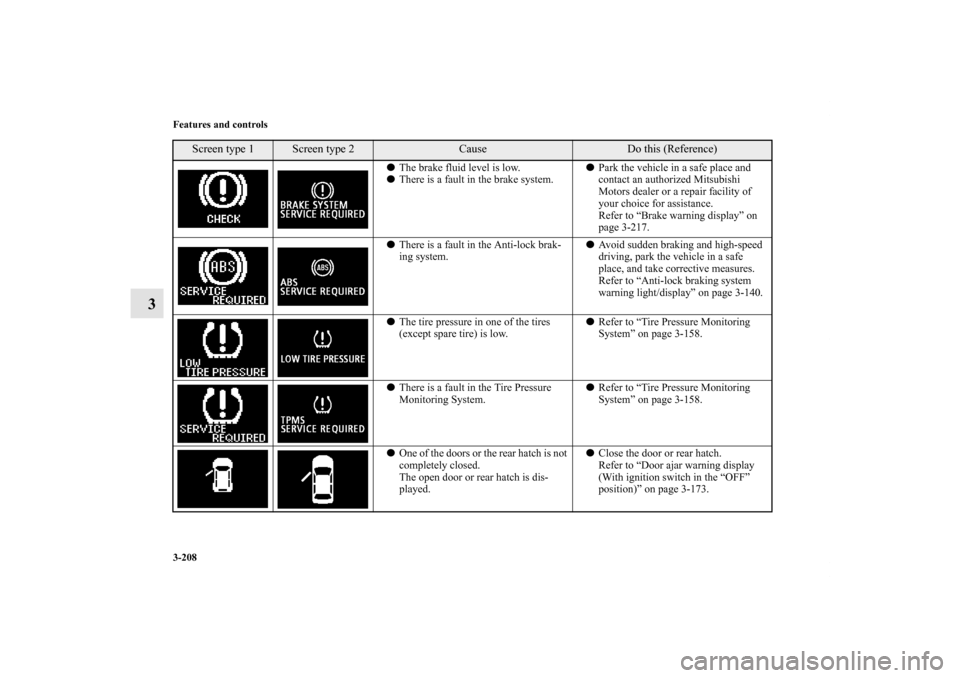 MITSUBISHI LANCER SPORTBACK 2011 8.G Owners Manual 3-208 Features and controls
3
The brake fluid level is low.
There is a fault in the brake system.Park the vehicle in a safe place and 
contact an authorized Mitsubishi 
Motors dealer or a repair fa