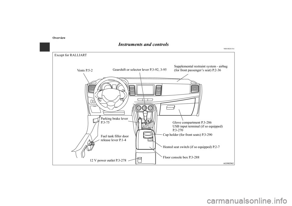 MITSUBISHI LANCER SPORTBACK 2011 8.G Owners Manual Overview
Instruments and controls
N00100201361
Glove compartment P.3-286
USB input terminal (if so equipped) 
P. 3 - 2 7 0
Floor console box P.3-288 Fuel tank filler door 
release lever P.1-4
12 V pow