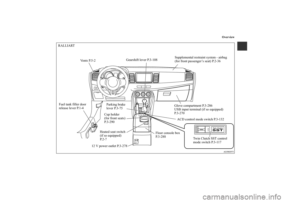 MITSUBISHI LANCER SPORTBACK 2011 8.G Owners Manual Overview
Glove compartment P.3-286
USB input terminal (if so equipped) 
P.3-270
Twin Clutch SST control 
mode switch P.3-117 Heated seat switch 
(if so equipped) 
P. 2 - 7
12 V power outlet P.3-278Sup