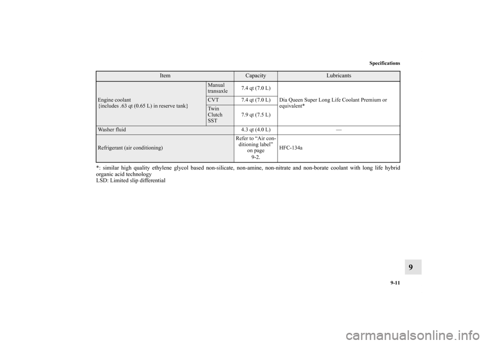MITSUBISHI LANCER SPORTBACK 2011 8.G Owners Manual Specifications
9-11
9
*: similar high quality ethylene glycol based non-silicate, non-amine, non-nitrate and non-borate coolant with long life hybrid
organic acid technology
LSD: Limited slip differen